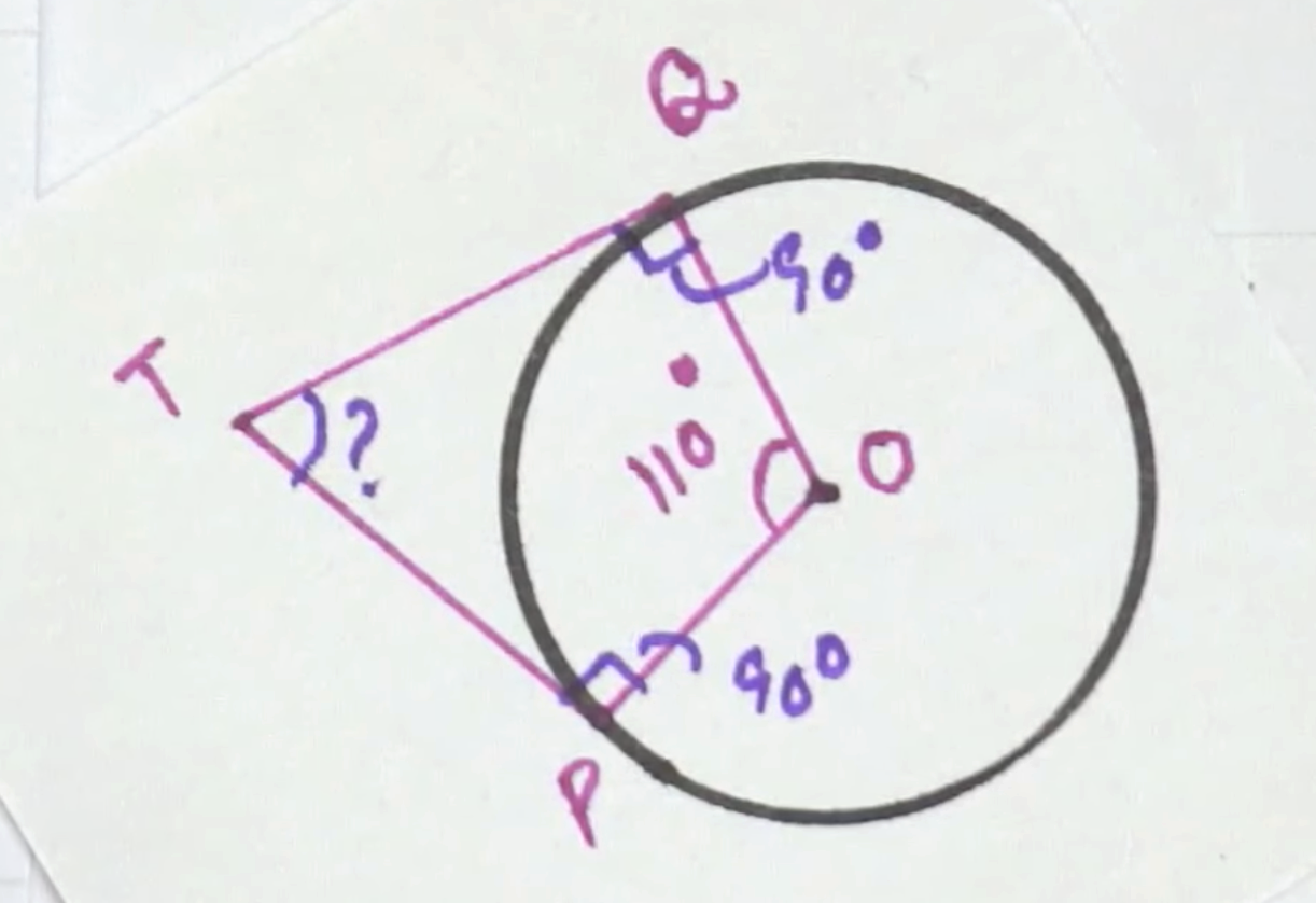 Exercise 10 2 ncert circles class 10 all solutions mathemafia